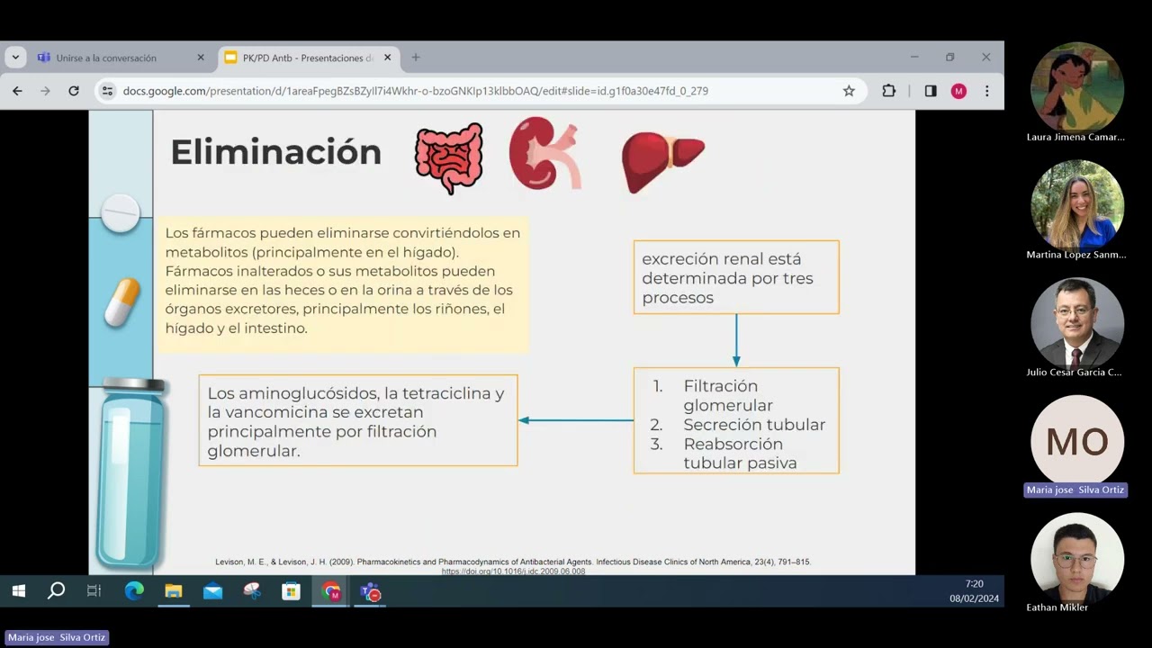 PK/PD Aplicación Clínica en la Terapia Antimicrobiana