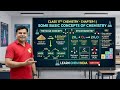 CLASS 11TH CHEMISTRY CHAPER -1 SOME BASIC CONCEPTS OF CHEMISTRY L-1