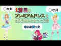 【アイカツ！】1着目のプレミアムドレスを手に入れるまでにかかった日数ランキング