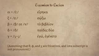 Introduction to the Lucian/Koine Pronunciation