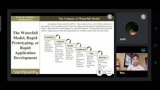 Celebrity THE WATERFALL MODEL AND RAPID APPLICATION DEVELOPMENT Wealth