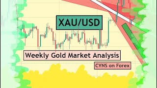 XAUUSD | Gold Weekly Forex Forecast & Trading Idea for 19 - 23 June 2023 by CYNS on Forex