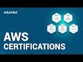 Which AWS Certification Should You Choose? | AWS Certifications | AWS Training | Edureka