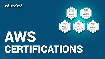 Which AWS Certification Should You Choose? | AWS Certifications Roadmap | AWS Training | Edureka