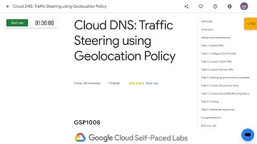 Cloud DNS Traffic Steering using Geolocation Policy GSP1008