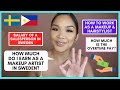 HOW MUCH MAKEUP ARTISTS EARN IN SWEDEN/SALARY OF A SALESPERSON/ SAHOD SA SWEDEN / FILIPINA IN SWEDEN