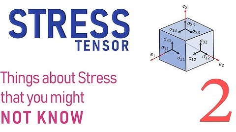 Things you probably don