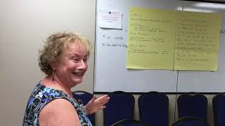 Working 12 steps as an Al Anon  Step 3 Wealth