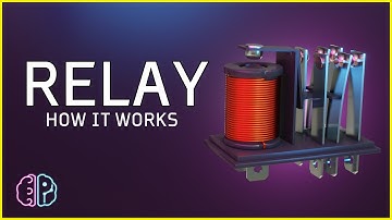 How a Relay Works ⚡ What is a Relay