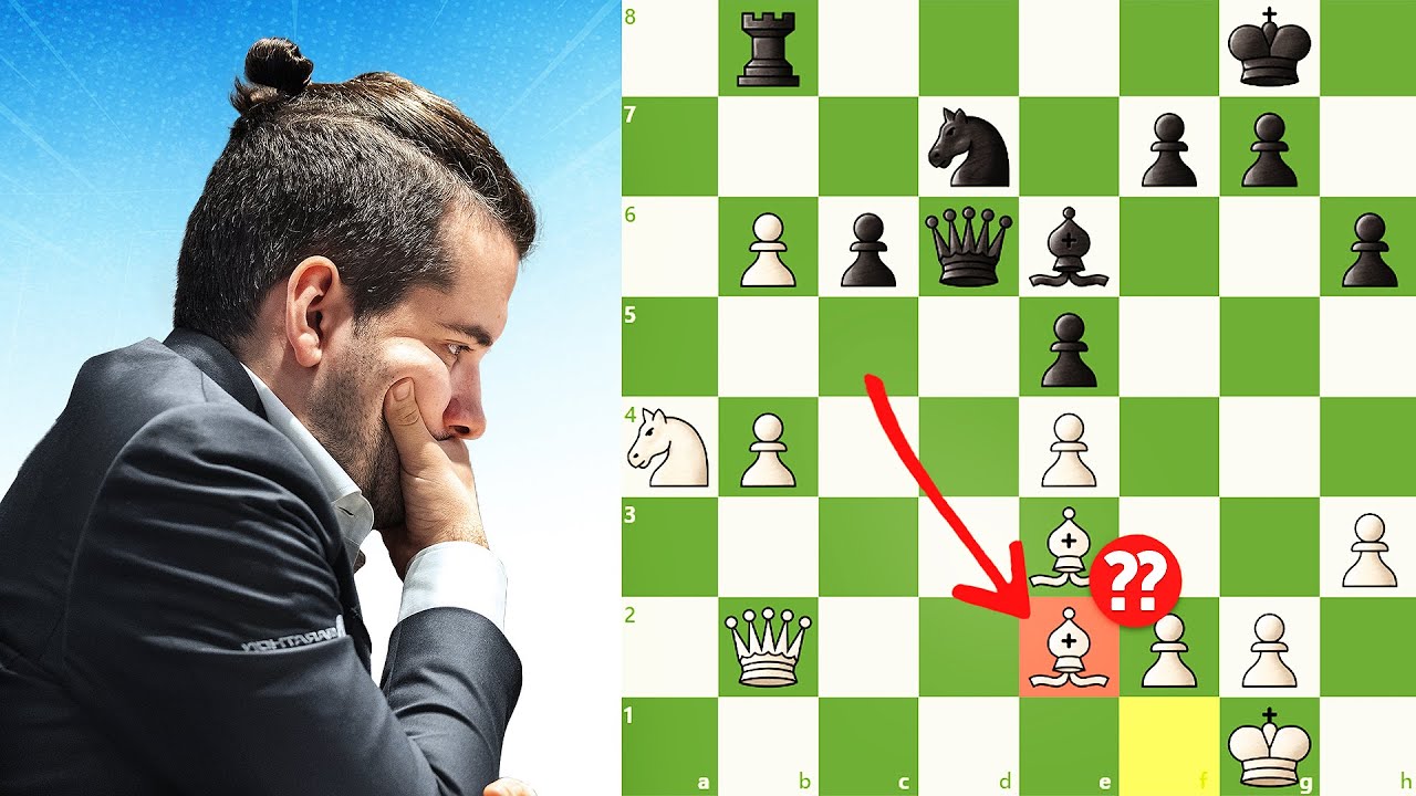 Torneio Raffael Chess 2022 - Torneio de Xadrez ao Vivo 