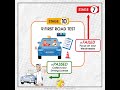 Your journey to your driving license