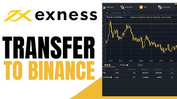 How To Transfer Money From Exness To Binance Pay | (Quick & Easy 2025)