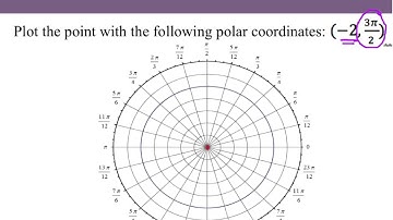 6.3 Polar Coordinates