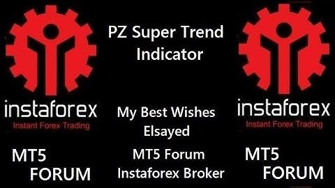 PZ Super Trend Indicator