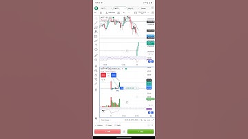 When you choose the correct OTM strike price #scalping  #optionstrading #nifty50 #shortvideo