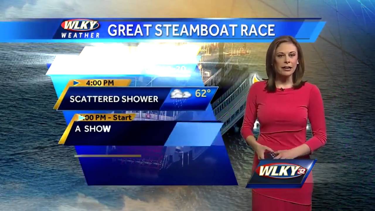 Scattered Showers This Afternoon - YouTube