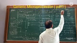 Generic microprocessor (part 1)