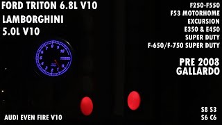 Ford 6.8L, Lamborghini 5.0 L V10, Audi V10 (even fire) firing order AudioVisual demonstration Ford V10 Firing Order