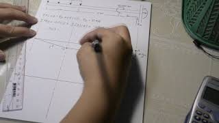 Lopez Project Shear and Moment Diagram (MEC32)