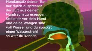 Zirkulare Atmung - Zirkularatmung Visuelle Anleitung - Didgeridoo And Flutes