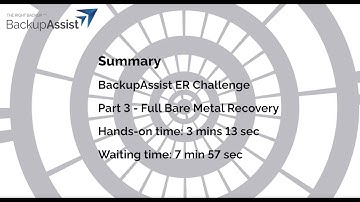 BackupAssist ER Challenge Scenario 2 – The Full Bare Metal Recovery in just over 3 minutes