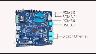 Forlinx #RK3568 SoM & Single Board Computer