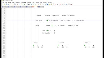 Shell Scripting | Basic Commands  Part-2  | Chmod