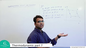 Physics Thermodynamic part 7