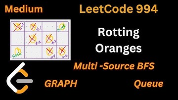 Graph-7: Rotting Oranges || LeetCode 994 || BFS Grid Traversal Explained with Optimal Solution