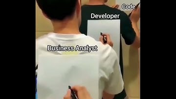 Expectations VS Reality of Client + Business Analyst+ Developer = Coding | #Shorts