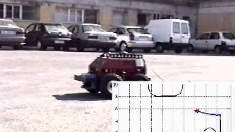 atrv goes around with GPS