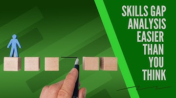 How to Conduct a Skills Gap Analysis| Step-by-Step Guide