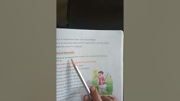 English Grammar, Std 4, Ch 21, Part 1, 28th January, 2022 by Renu Menghrajani