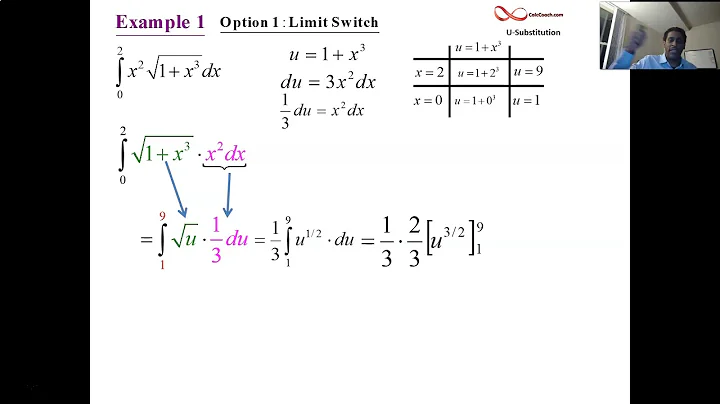U-Substitution Examples 1 and 2