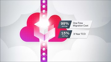 Veritas Direct Migrator