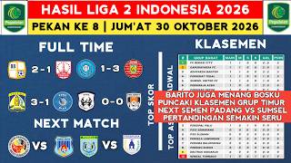 2026 Indonesian Liga 2 Results - Barito Putera vs Persis - Latest 2026 Pegadaian Liga 2 Standings