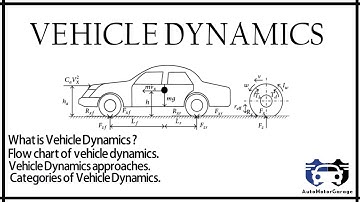 What is Vehicle Dynamics ? | Vehicle Dynamics categories | Vehicle Dynamics approaches