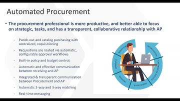 [WEBINAR] 5 Ways to Streamline Your Procurement Process with Paramount WorkPlace