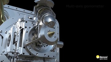 Beamline I23: Crystal alignment for anomalous data collection