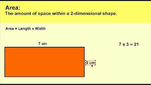 How to find the Area of a Quadrilateral