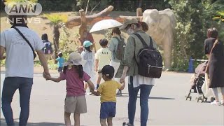 動物園を無料開放　一方通行や入園制限で“密”対策(20/05/12)