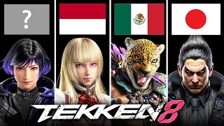 All 32 Characters Nationality | TEKKEN 8