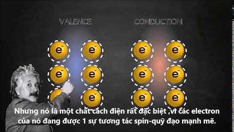 topological insulator