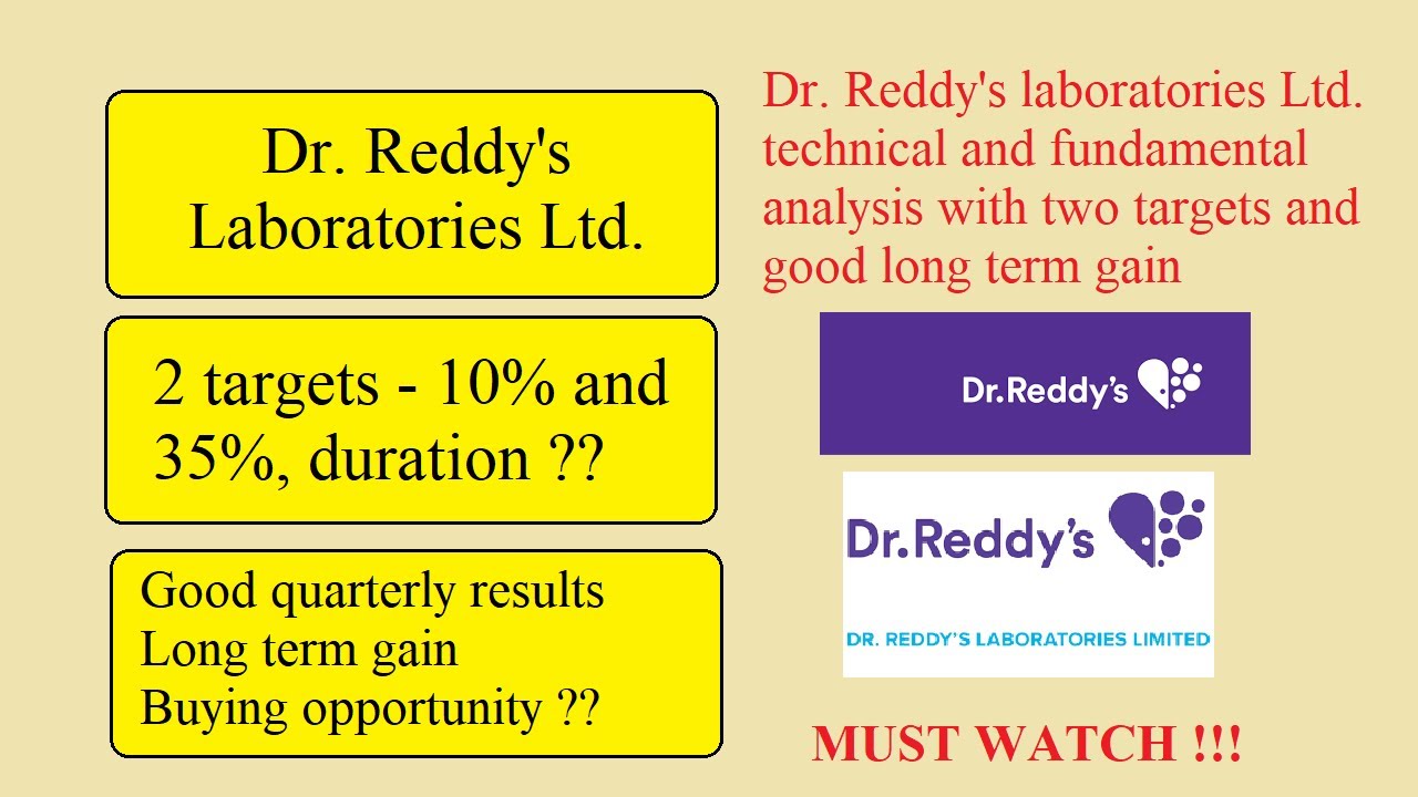 Dr Reddy's Laboratories Ltd. - Technical and Fundamental analysis ...