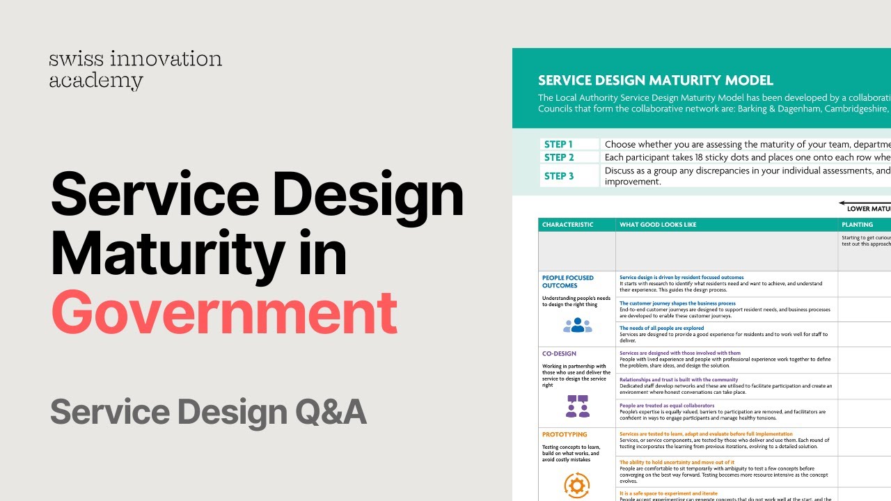 Model to measure Service Design Maturity in local government - YouTube