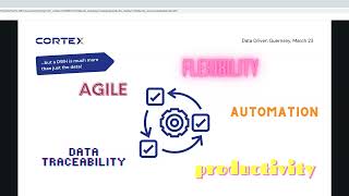 Data Warehousing 101: how do you get started? Profile
