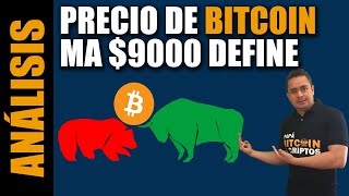 Mañana día CLAVE para el Precio de #BITCOIN