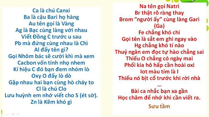 Bảng nguyên tố hóa học và hóa trị đầy đủ