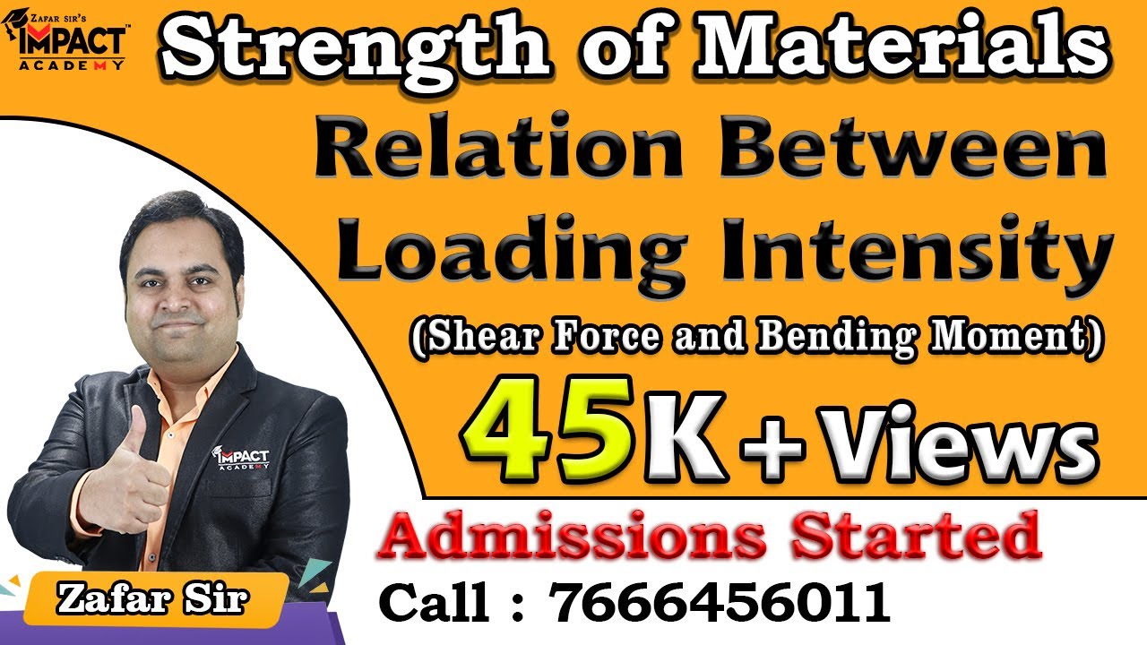 Соотношение между интенсивностью нагрузки | Сила сдвига и изгибающий момент | Сопротивление матер...