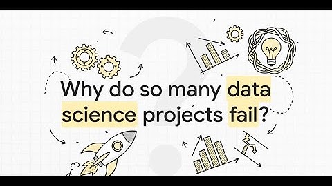 CRISP DM  Blueprint for Data -  by NotebookLM